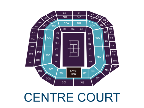 Centre Court – Men's Final | Wimbledon 2024 Gullivers Sports Travel